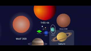 Magnificent Size Comparison Scale of the Universe video [upl. by Nihhi578]