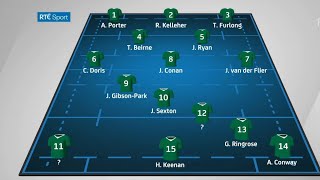 The potential Ireland XV for the Six Nations opener  Against The Head [upl. by Ardnuaek]