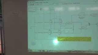 VF drives VI Single phase PWM inverter unipolar in SimPowerSystems 2112014 [upl. by Nauqe63]