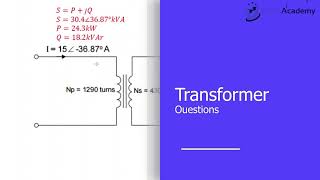 Ideal Transformer  Theory  Equations  Example Problems [upl. by Araihc]