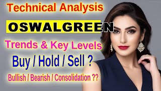 Oswal Greentech Technical Analysis Key Support amp Resistance Levels Revealed [upl. by Fontes]