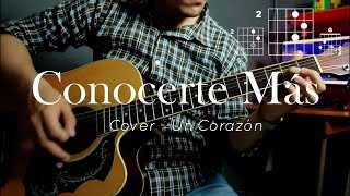 Conocerte Mas  Living Guitar Cover [upl. by Vladimir]