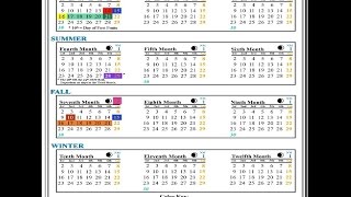 YHWHs Calendar  The Ancient Hebrew Enochian Calendar Rediscovered and Explained [upl. by Curnin986]