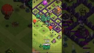 La MEILLEURE COMPOSITION HDV7 avec les MOLOSSES BALLONS  clashofclans compo coc supercell loon [upl. by Zosima]