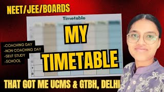 MOST PRACTICAL TIMETABLE FOR NEET  NEET 2025  ANUJA ADHEK [upl. by Htebyram]