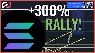 SOLANA WILL TRIPLE This Is Exactly And Simply Why 2024 Solana Price Prediction [upl. by Ruenhs]