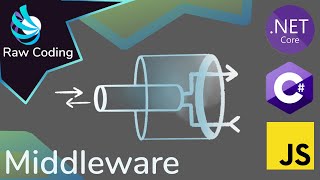 InOut Middleware Explained C ASPNET Core amp JS Examples [upl. by Akire366]