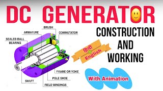 DC Generator Construction and Working  With Animation  Electrical technology [upl. by Enilarak]