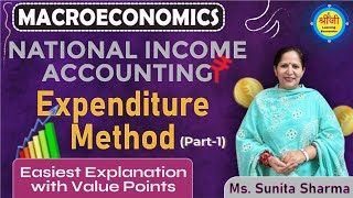 Expenditure Method of National Income Accounting  Part1  Ms Sunita Sharma [upl. by Asirram806]