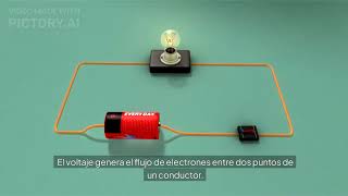 Importancia de ElectricidadElectrónica en la Robótica [upl. by Rfinnej]