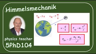 Physik 5PhD104 Himmelsmechanik [upl. by Asir]