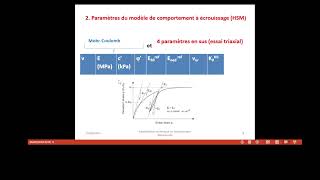 Introduction à la modélisation numérique en géotechnique [upl. by Ibba327]