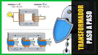 ⚡ Como funciona un TRANSFORMADOR ELÉCTRICO explicado paso a paso [upl. by Kaylyn676]