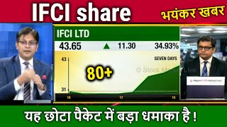 IFCI share latest newsifci shareifci share price targetifci share analysisifci share future [upl. by Ching]