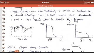 BistabilityprinciplevlsiDesign [upl. by Stander]