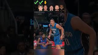 Basketball Players Crazy Dunk Challenge🥇 [upl. by Meagan152]