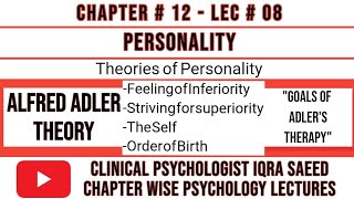 Alfred Adler Theory of PersonalityInferiority ComplexBirth OrderClinical Psychologist Iqra Saeed [upl. by Cavallaro]