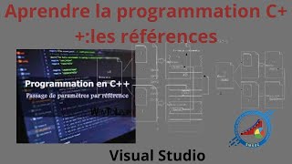 Formation Complète sur la Programmation C  Maîtrisez les Références [upl. by Noslien]