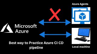 Azure DevOps  How to configure your local machine as an Azure Agent  Azure CI CD Pipeline [upl. by Ledairam186]