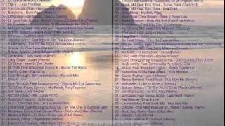 DJ Steve  Revolution Mix Vol 1  7 of 8  NON STOP GREEK MUSIC [upl. by Natsuj]