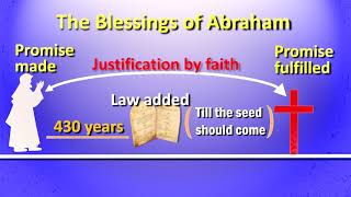 The Law and the Blessings of Abraham  Judaizers part 4 [upl. by Gainor]