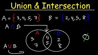 Intersection of Sets Union of Sets and Venn Diagrams [upl. by Lehcer]