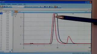 Auswertung 1 Gaschromatografie 2 [upl. by Nohshan]