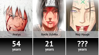 Age of Death of Naruto Characters [upl. by Ordnas710]