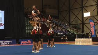 Grand Blanc’s Round 3 at the 2019 MHSAA competitive cheer state finals [upl. by Burford]