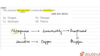 The enzyme nitrogenase is extremely sensitive to [upl. by Powell872]