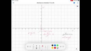 Abscisses ou ordonnées [upl. by Ahsiem82]