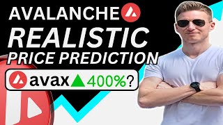 Avalanche AVAX Realistic Price Prediction [upl. by Adnahs728]