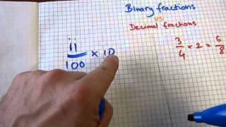 Math with binary fractions [upl. by Aziul90]