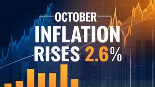 Inflation Rate ALERT 2024 Are You Prepared [upl. by Freudberg721]