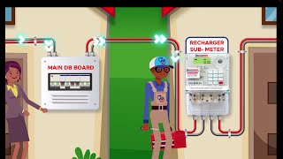 Explainer video showing how Prepaid SubMeters works produced by Pyro Media in Durban South Africa [upl. by Hessney]