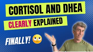 FINALLY Your Salivary Cortisol Test EXPLAINED [upl. by Nanreh]