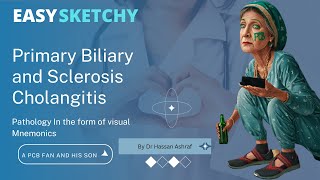 Cholangitis Pathology Complete  Primary biliary and sclerosing Cholangitis  NEET PG [upl. by Emmye]