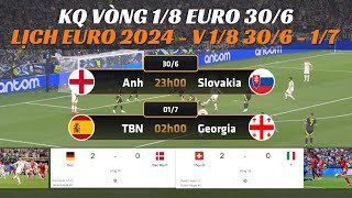 Kết quả EURO 2024 vòng 18  Sáng 306  Lịch thi đấu EURO đêm nay và rạng sáng mai 17 [upl. by Clerc]