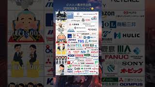 【オススメ高年収企業 就職偏差値ランキング🔥】有名企業がズラリ！みんなの企業研究の参考にしてね！shorts [upl. by Azeret]