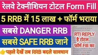 RRB TECHNICIAN TOTAL FORM FILL DATA  RAILWAY TECHNICIAN TOTAL FORM FILL DATA RRB WISE [upl. by Nali]