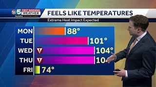 Video Extreme heat this week in Vermont New York 61724 [upl. by Ahseen]