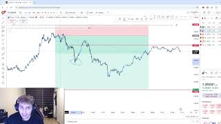 Trade recap 1 GBPJPY [upl. by Assetal]