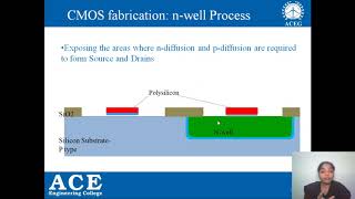 VLSI Lecture6 CMOS Nwell Process [upl. by Eilyk]