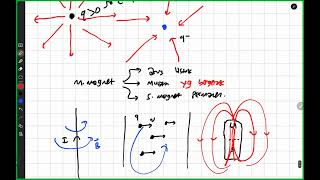 Tutorial PraUTS EL2006 [upl. by Ailin]