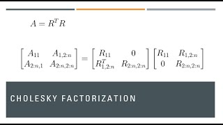 Cholesky Factorization [upl. by Cristal]