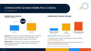 Molson Coors Beverage Company TAP Q3 2024 Earnings Presentation [upl. by Nawud]