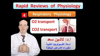 Physiology ReviewsRespiration respiratory function of blood o2 transport Co2 transport [upl. by Jill775]