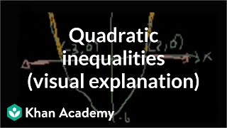 Quadratic inequalities visual explanation  Algebra II  Khan Academy [upl. by Nadiya]