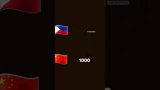 Vote Philippines or china [upl. by Irrehs]