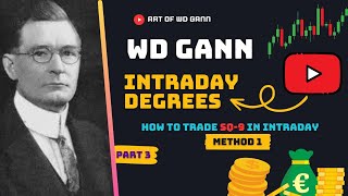 WD Gann Intraday Degrees  How to trade Sq9 in Intraday  Part 3  Method 1  Art Of WD Gann [upl. by Xenos592]